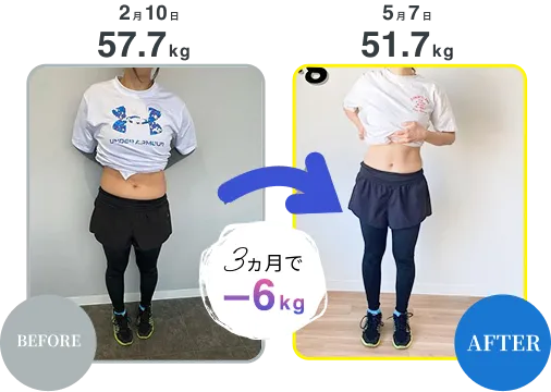 パーソナルトレーニングの例:3カ月で体重57.7kgから51.7kg(-6kg)